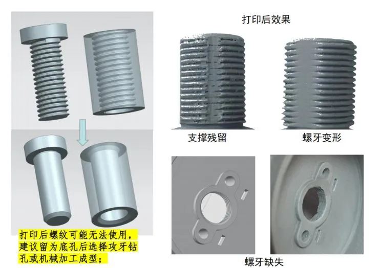 Thread Structure Printing (Internal & External Threads)