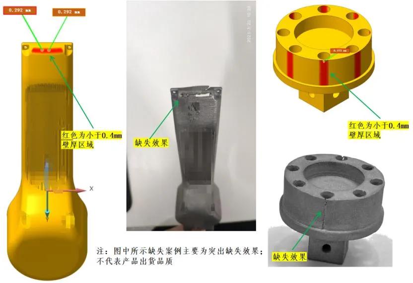 Thin Wall Limits (Wall Thickness ≤ 0.5mm)