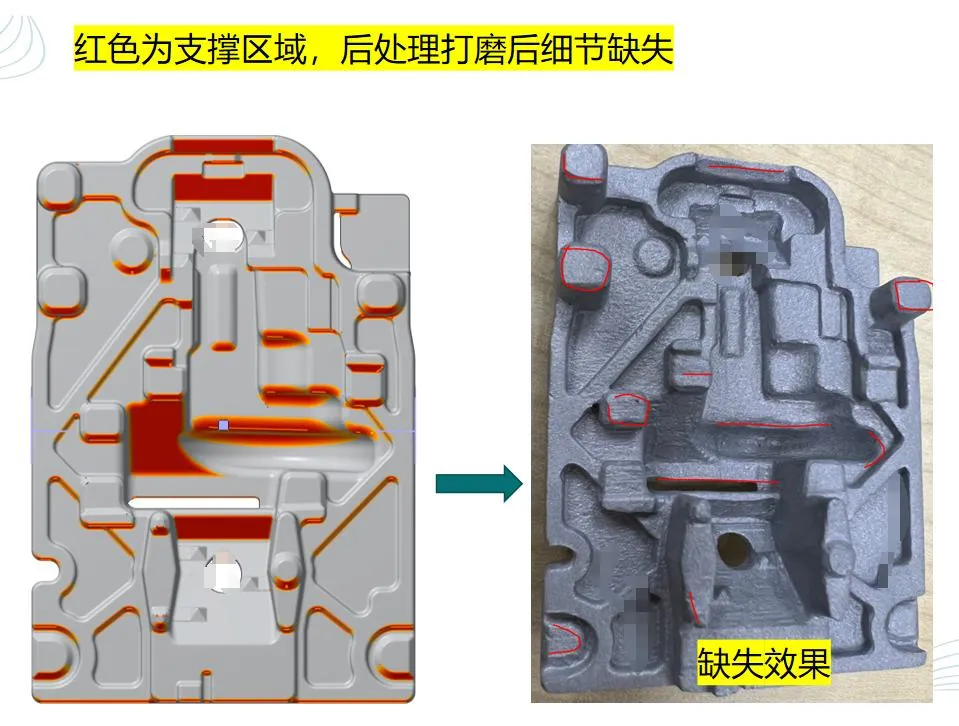 Support Surfaces & Bottom Surface Roughness